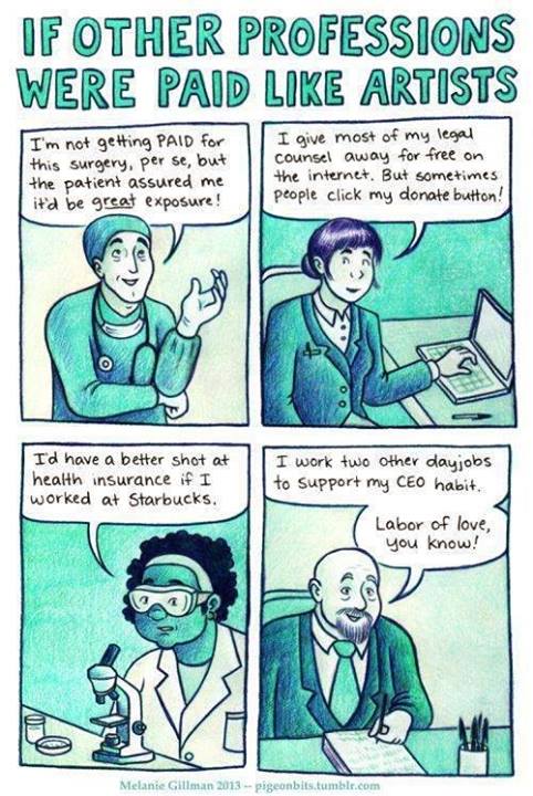 If Other Professions Were Paid Like Artists, comic by Melanie Gillman